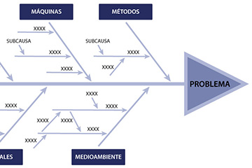 Artículo de blog de Hightoc Consulting S.L.